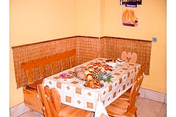 Slovaška Chata Ostrý Grúň, Eksterier